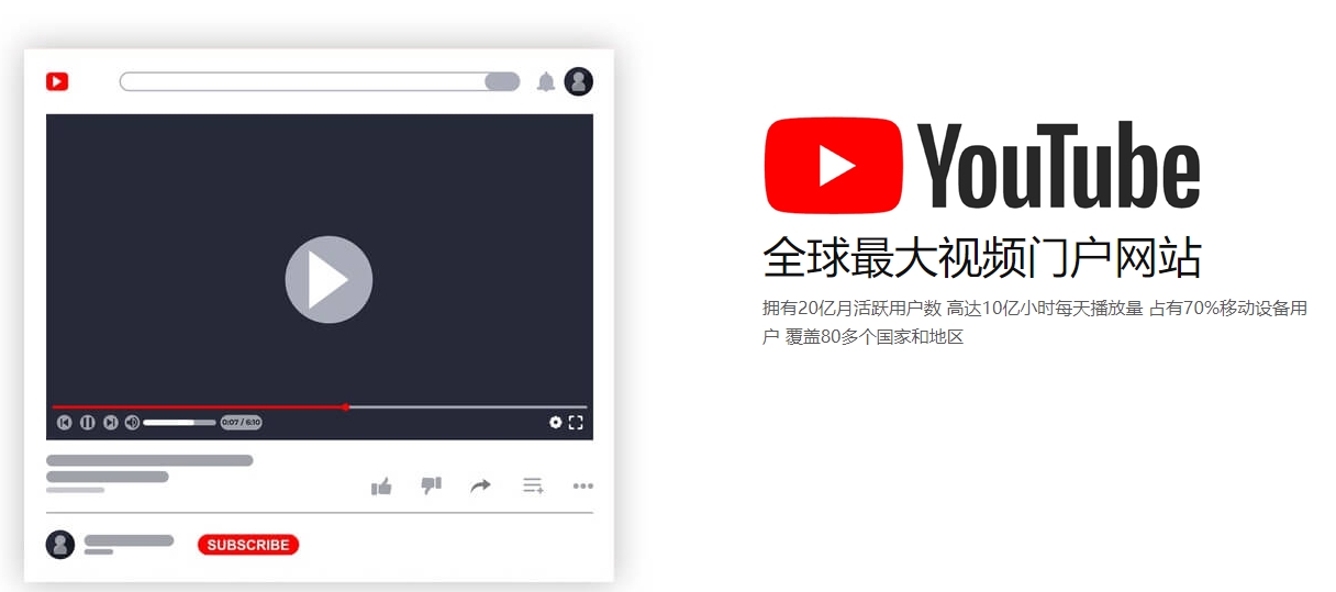 安庆海外社交媒体营销  第2张